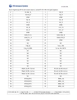 Preview for 21 page of UTC AEROSPACE SYSTEMS SU320CSX Operation Manual