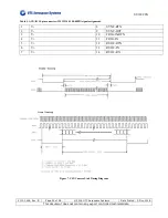 Preview for 22 page of UTC AEROSPACE SYSTEMS SU320CSX Operation Manual