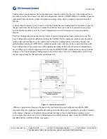 Preview for 29 page of UTC AEROSPACE SYSTEMS SU320CSX Operation Manual