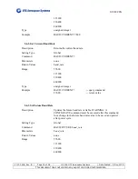 Preview for 35 page of UTC AEROSPACE SYSTEMS SU320CSX Operation Manual