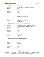 Preview for 53 page of UTC AEROSPACE SYSTEMS SU320CSX Operation Manual