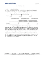 Preview for 57 page of UTC AEROSPACE SYSTEMS SU320CSX Operation Manual