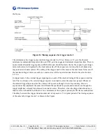 Preview for 59 page of UTC AEROSPACE SYSTEMS SU320CSX Operation Manual