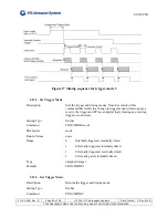 Preview for 60 page of UTC AEROSPACE SYSTEMS SU320CSX Operation Manual