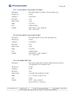 Preview for 72 page of UTC AEROSPACE SYSTEMS SU320CSX Operation Manual