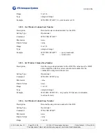 Preview for 83 page of UTC AEROSPACE SYSTEMS SU320CSX Operation Manual