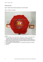 Preview for 18 page of UTC Fire and Security AirSense Stratos EX Installation Manual