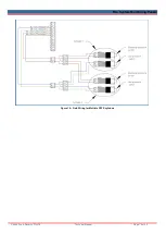 Preview for 14 page of UTC Fire and Security Chubb FSM-ES Installation, Operation And Maintenance Manual