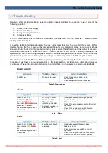 Preview for 19 page of UTC Fire and Security Chubb FSM-ES Installation, Operation And Maintenance Manual