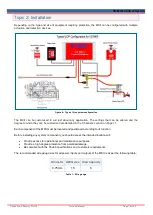 Предварительный просмотр 10 страницы UTC Fire and Security Chubb VS-MKII Installation, Operation And Maintenance Manual