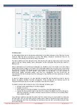 Предварительный просмотр 22 страницы UTC Fire and Security Chubb VS-MKII Installation, Operation And Maintenance Manual