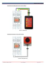 Предварительный просмотр 35 страницы UTC Fire and Security Chubb VS-MKII Installation, Operation And Maintenance Manual