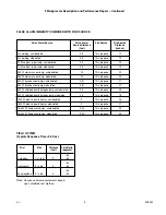 Предварительный просмотр 11 страницы UTC Fire and Security Det-Tronics Dual Spectrum PM-5MPX Instructions Manual