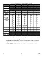 Preview for 4 page of UTC Fire and Security DET-TRONICS FlexVu UD10 Instructions Manual