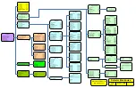 Preview for 23 page of UTC Fire and Security DET-TRONICS FlexVu UD10 Instructions Manual