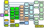 Preview for 38 page of UTC Fire and Security DET-TRONICS FlexVu UD10 Instructions Manual