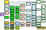 Preview for 43 page of UTC Fire and Security DET-TRONICS FlexVu UD10 Instructions Manual