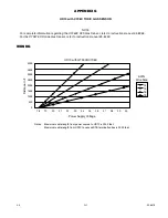 Preview for 50 page of UTC Fire and Security DET-TRONICS FlexVu UD10 Instructions Manual