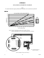 Preview for 55 page of UTC Fire and Security DET-TRONICS FlexVu UD10 Instructions Manual