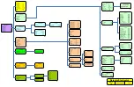 Preview for 59 page of UTC Fire and Security DET-TRONICS FlexVu UD10 Instructions Manual