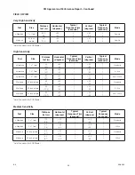 Preview for 25 page of UTC Fire and Security Det-Tronics X2200 Instructions Manual