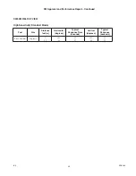 Preview for 27 page of UTC Fire and Security Det-Tronics X2200 Instructions Manual