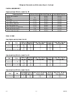 Preview for 26 page of UTC Fire and Security Det-Tronics X9800 Instructions Manual