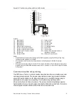 Предварительный просмотр 33 страницы UTC Fire and Security Edwards BPS10A Technical Reference Manual