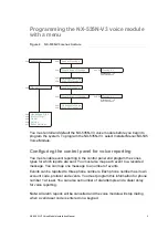 Preview for 6 page of UTC Fire and Security Interlogix NX-535N-V3 Installation Manual