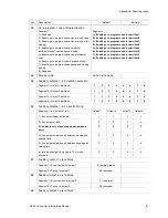 Preview for 85 page of UTC Fire and Security Interlogix NX-8E Installation Manual