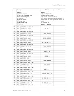 Preview for 95 page of UTC Fire and Security Interlogix NX-8E Installation Manual