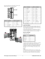 Preview for 3 page of UTC Fire and Security Interlogix TruPortal TP-SYS-2D Quick Reference