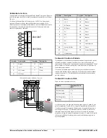 Preview for 13 page of UTC Fire and Security Interlogix TruPortal TP-SYS-2D Quick Reference