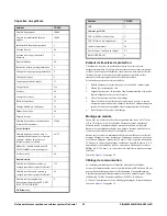 Preview for 22 page of UTC Fire and Security Interlogix TruPortal TP-SYS-2D Quick Reference