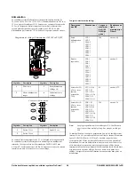 Preview for 24 page of UTC Fire and Security Interlogix TruPortal TP-SYS-2D Quick Reference