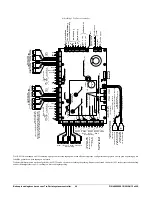 Preview for 40 page of UTC Fire and Security Interlogix TruPortal TP-SYS-2D Quick Reference