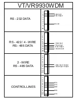 Preview for 2 page of UTC Fire and Security interlogix VT9930WDM Installation & Operation Instructions