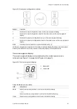 Preview for 35 page of UTC Fire and Security Kidde AirSense SynaG Series Installation Manual