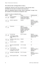 Preview for 46 page of UTC Fire and Security Kidde AirSense SynaG Series Installation Manual