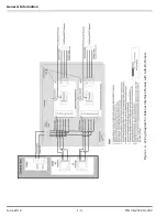 Preview for 10 page of UTC Fire and Security KiddeFire Systems ARIES NETLink BACnet User Manual