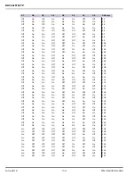 Preview for 26 page of UTC Fire and Security KiddeFire Systems ARIES NETLink BACnet User Manual