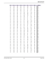 Preview for 27 page of UTC Fire and Security KiddeFire Systems ARIES NETLink BACnet User Manual