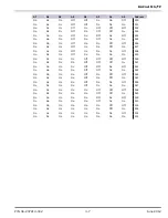 Preview for 29 page of UTC Fire and Security KiddeFire Systems ARIES NETLink BACnet User Manual