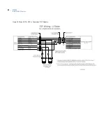 Preview for 92 page of UTC Fire and Security M3000 Installation Manual