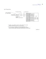 Preview for 99 page of UTC Fire and Security M3000 Installation Manual