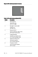 Предварительный просмотр 14 страницы UTC Fire and Security UltraView UVD-IP-XP3DNR(-P) User Manual