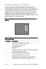 Предварительный просмотр 38 страницы UTC Fire and Security UltraView UVD-IP-XP3DNR(-P) User Manual