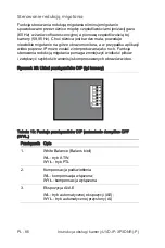 Предварительный просмотр 86 страницы UTC Fire and Security UltraView UVD-IP-XP3DNR(-P) User Manual