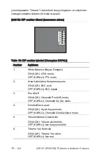 Предварительный просмотр 124 страницы UTC Fire and Security UltraView UVD-IP-XP3DNR(-P) User Manual