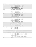 Предварительный просмотр 44 страницы UTC Concord User Manual